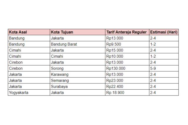 tarif regular