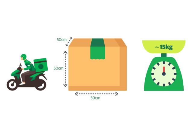 grab express instant same day bike