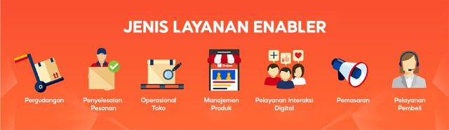 enabler shopee
