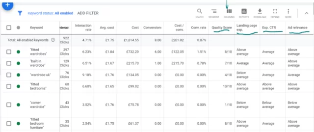 quality score google ads