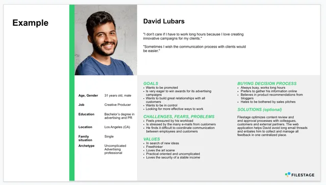 contoh customer persona