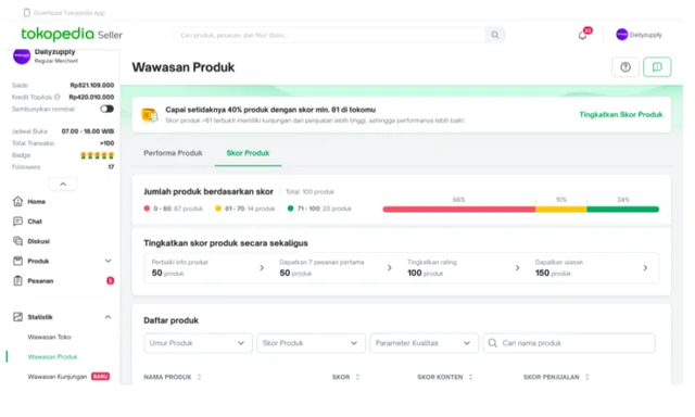 ukuran foto produk tokopedia