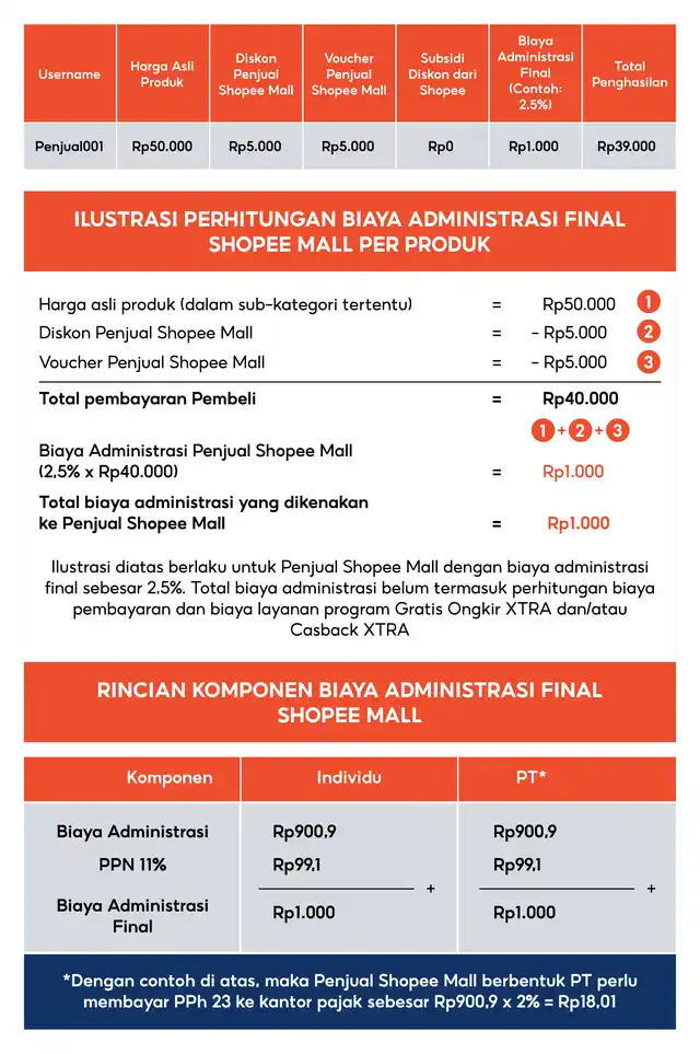 cara daftar shopee mall