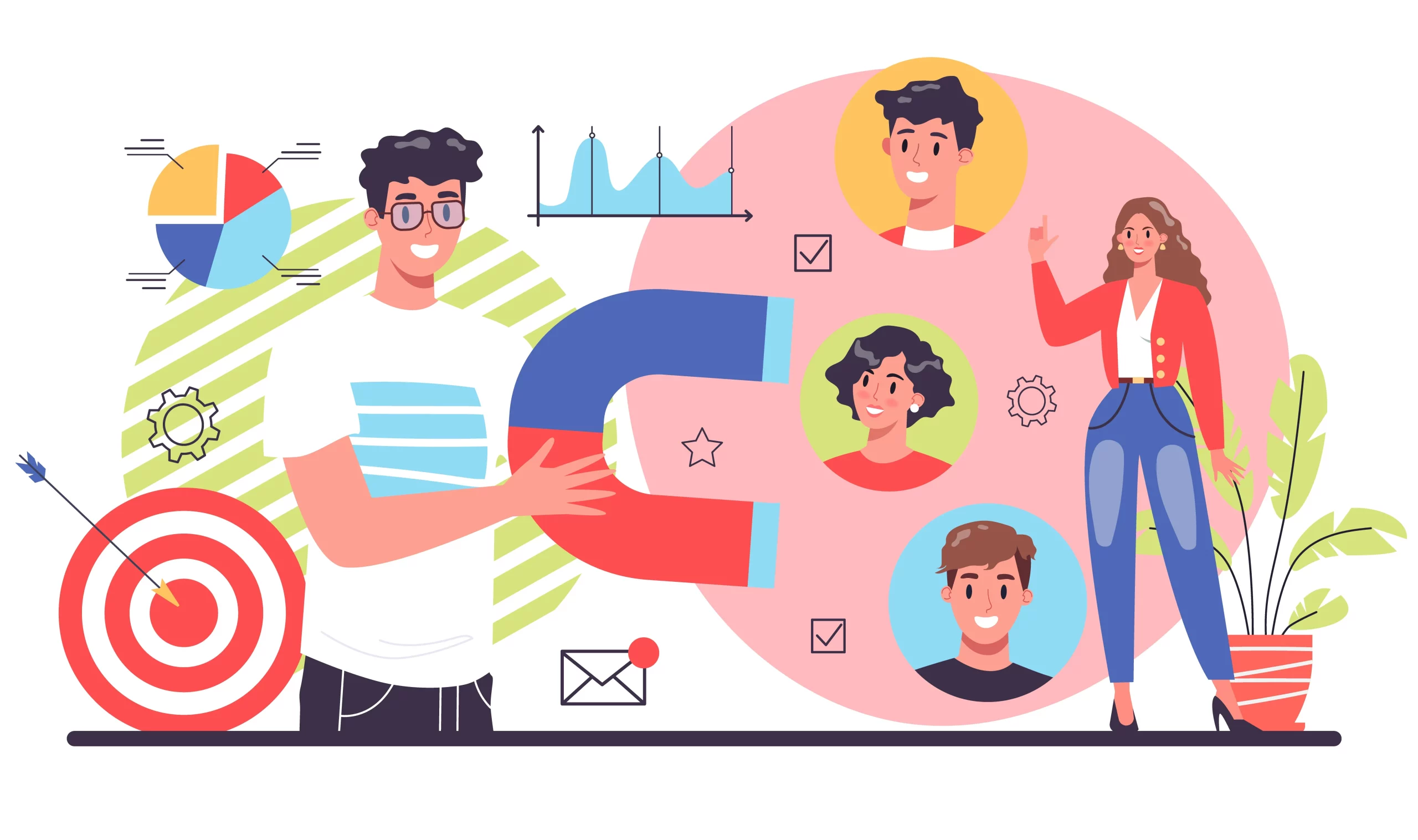 leads banyak tapi tidak closing